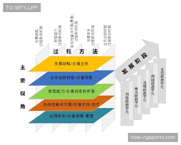拉莫斯如何从右后卫蜕变为顶级中卫：转型路径与能力重构分析