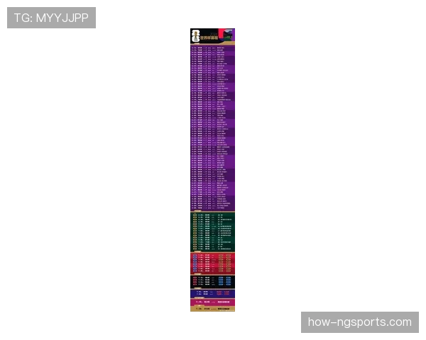 2026世界杯32强赛程什么时候开始