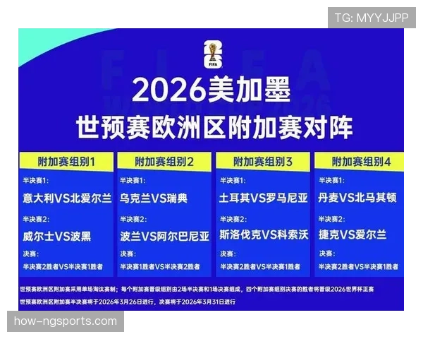 瑞典冲击2026世界杯赛程前瞻:能否突围晋级美加墨? 瑞典冲击2026世界杯赛程前瞻:能否突围晋级美加墨?